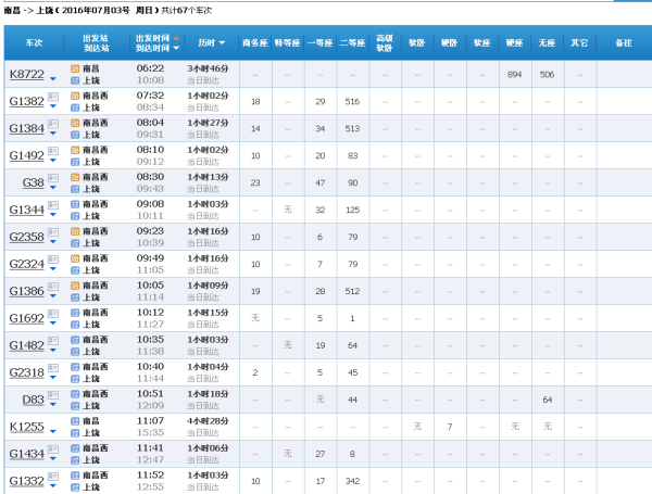 上饶站最新列车时刻表公布，影响出行请注意！