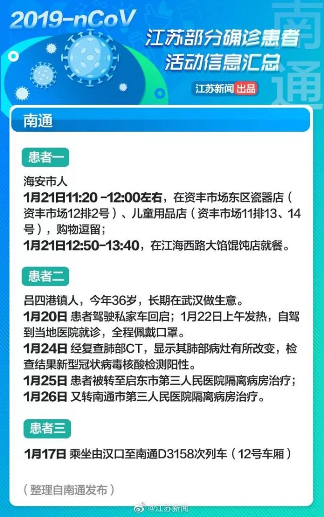 如皋最新确诊疫情，城市应对与挑战