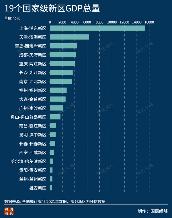 全球各地区最新发展动态及前景展望