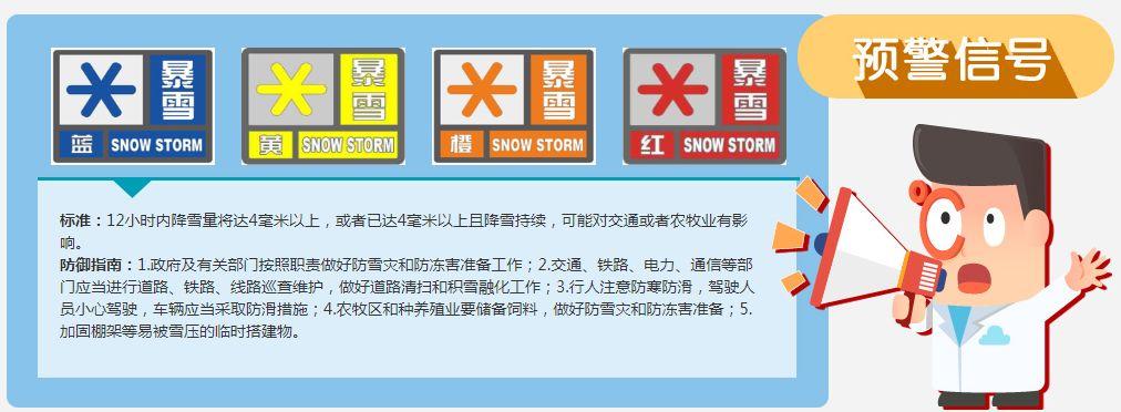 暴雪最新更新通知，游戏玩家必知的重要信息